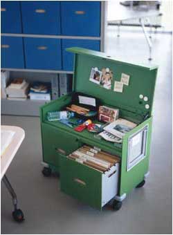 Gestileerd Thuiswerk